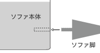 ソファの脚の設置 ボルト一体の脚