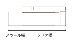 ソファとスツールセット