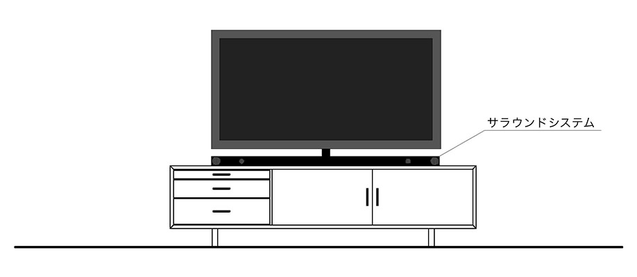 テレビボードに置けるサラウンドシステム