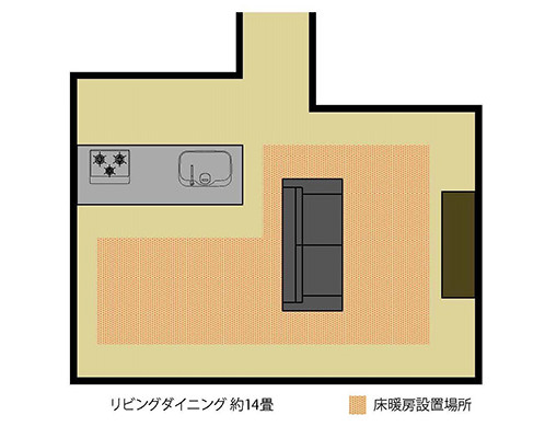 リビングの床暖房のソファの配置