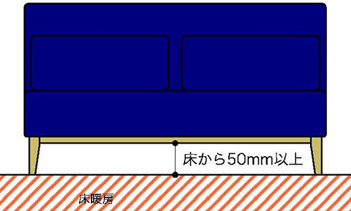 床暖房に最適なソファの脚の高さ