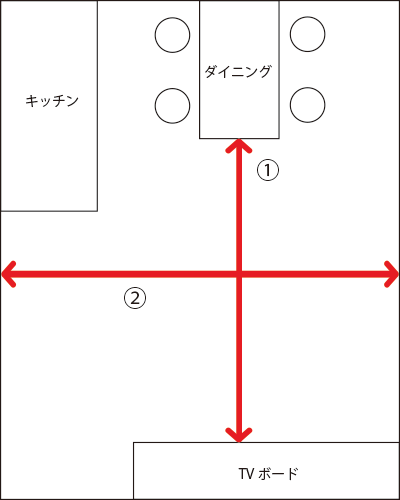 ダイニングエリアとリビングエリアの距離