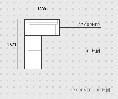 ブリック3Pコーナー+3P片肘とブリック1Pコーナー+3P片肘+2.5P片肘