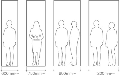 壁に囲まれた廊下や通路の動作空間幅