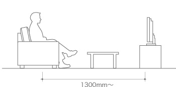 壁に囲まれた廊下や通路の動作空間幅