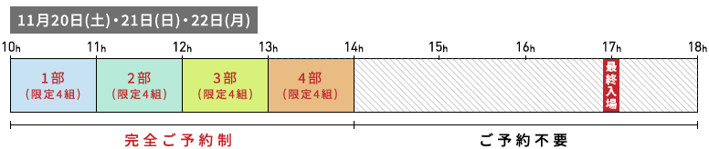 第1回岡山販売会予約説明