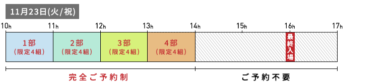 第1回岡山販売会予約説明