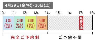 第2回岡山販売会予約説明