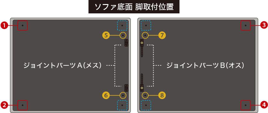 ソファ底面 脚取り付け図