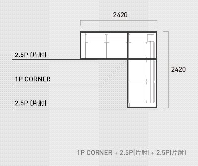 1P CORNER + 2.5P(片肘) + 2.5P(片肘)