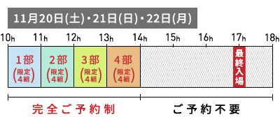 第1回岡山販売会予約説明