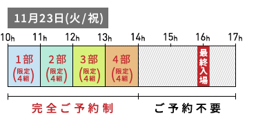 第1回岡山販売会予約説明